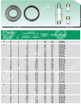 Подшипник нержавеющий SS6012-2RS (W6012-2RS) ISB 