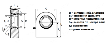 Шаровая головка для гидравлики TPN 340 (GF..DO) LDI