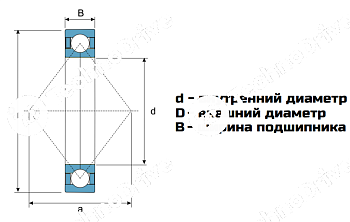Подшипник QJ 313-M LDI
