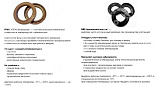 Картинка манжета армированная 25x45x8 tc nbr npt манжета армированная 25x45x8 tc nbr npt