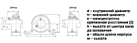 Подшипниковый узел BPP 205/SB 205 NPT