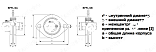 Подшипниковый узел SS BPFL 205/SA 205 INOX KIT