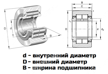 Картинка Подшипник NUTR 50110 LDI Подшипник NUTR 50110 LDI