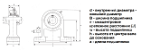 Картинка Подшипниковый узел UCPH 205 NPT Подшипниковый узел UCPH 205 NPT