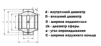 подшипник geew16es (ge16lo) ldi