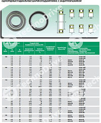 Подшипник 61820-2RS ISB 
