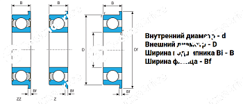 Подшипник SS F 685 ZZ INOX LDI 