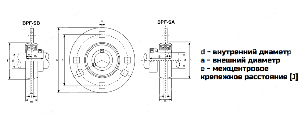 Картинка Подшипниковый узел BPF 208/SB 208 3 FORI KIT Подшипниковый узел BPF 208/SB 208 3 FORI KIT