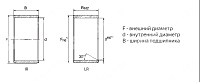 кольцо ir 17x20x30,5 npt