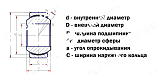 подшипник geg20es-2rs (ge20fo-2rs) ldi