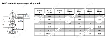 Угловое шарнирное соединение DIN71802 AS16 M12X1,75 LDI