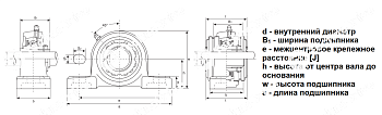 Подшипниковый узел UKP 313 + H 2313 LDI