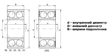 Картинка Подшипник 30/8-2RS LDI Подшипник 30/8-2RS LDI