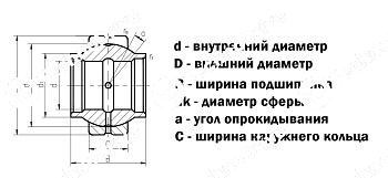 подшипник geew110es (ge110lo) ldi