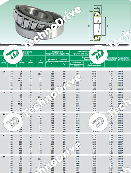 Подшипник 32017 ISB
