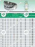 Подшипник 32232 ISB