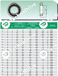 Подшипник 7302-B ISB