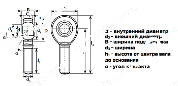 Шарнирный наконечник COS14 M14X2 (TSM14C) LDI