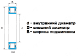Картинка Подшипник NJ 319-ECJ LDI Подшипник NJ 319-ECJ LDI