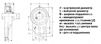 Корпус FB 208 SS LDI PRED. COP.