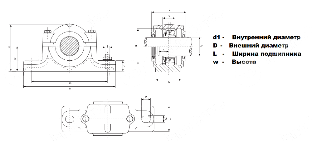 Картинка Разъемный корпус SN 230 LDI Разъемный корпус SN 230 LDI
