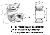 Подшипник NATR 17 PP LDI 
