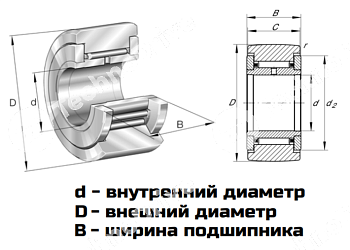 Подшипник NATR 17 PP LDI 