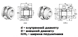 подшипник zarn 3585 tn ldi