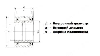 подшипник bri264116 npt