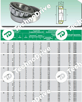 Подшипник 31309 ISB