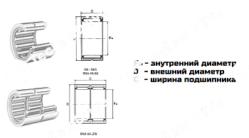 подшипник rna 4824 ldi