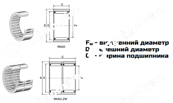 подшипник rnao60x78x20 npt