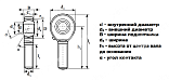 Шарнирный наконечник POS8 M8X1,25 (TSM8) LDI