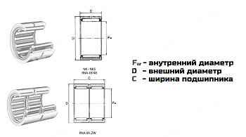 Картинка подшипник nk 40/20 ldi подшипник nk 40/20 ldi