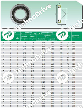Подшипник 7317-BM ISB
