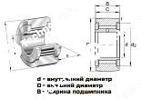 Подшипник NATV 17 PP LDI 