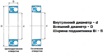 Картинка Подшипник 1312 LDI Подшипник 1312 LDI