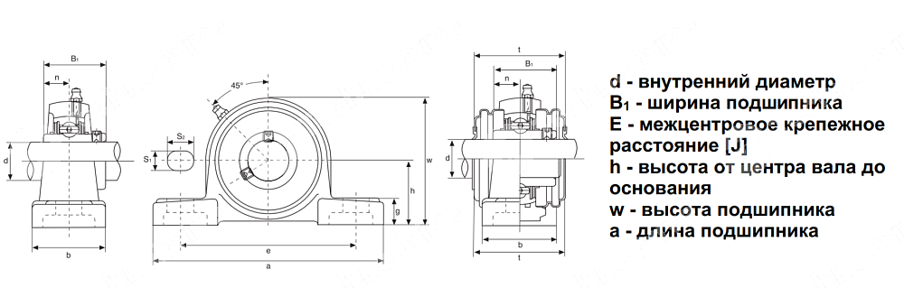 Картинка Корпус SS P 202 INOX LDI Корпус SS P 202 INOX LDI