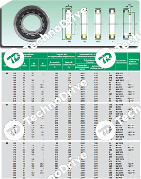 Подшипник NU317 ECJ ISB