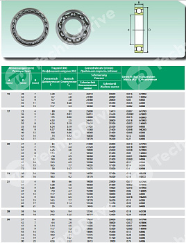 Картинка Подшипник 6002 ISB  Подшипник 6002 ISB