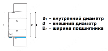 втулка ahx3122 fk