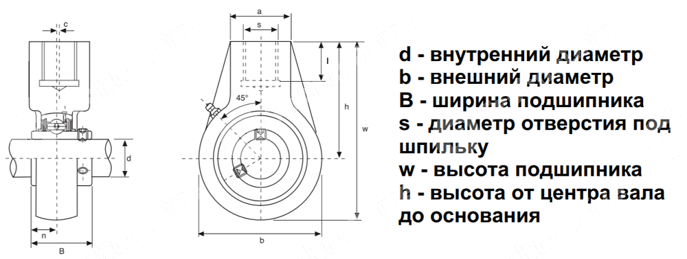 Картинка Подшипниковый узел UCHA 210 (UCECH 210) LDI Подшипниковый узел UCHA 210 (UCECH 210) LDI