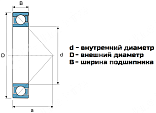 Подшипник 7201-B-2RS LDI