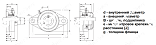 Подшипниковый узел UCFL 203 NPT