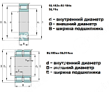 Подшипник SL04 5007 PP (NNF 2LSV) LDI