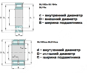 Подшипник SL04 5007 PP (NNF 2LSV) LDI