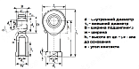 Шарнирный наконечник PHS12.1 M12X1,25 (TSF12X1,25) LDI