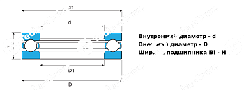 Подшипник 51236 LDI 