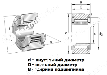 Подшипник NATV 17 PP NPT 