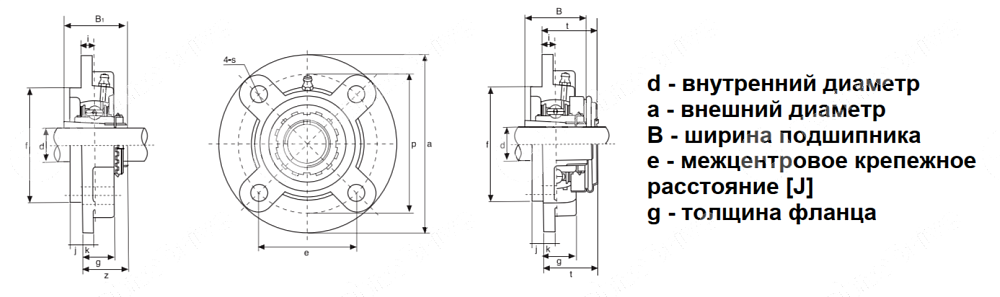Картинка Подшипниковый узел UKFC 209 + H 2309 LDI Подшипниковый узел UKFC 209 + H 2309 LDI